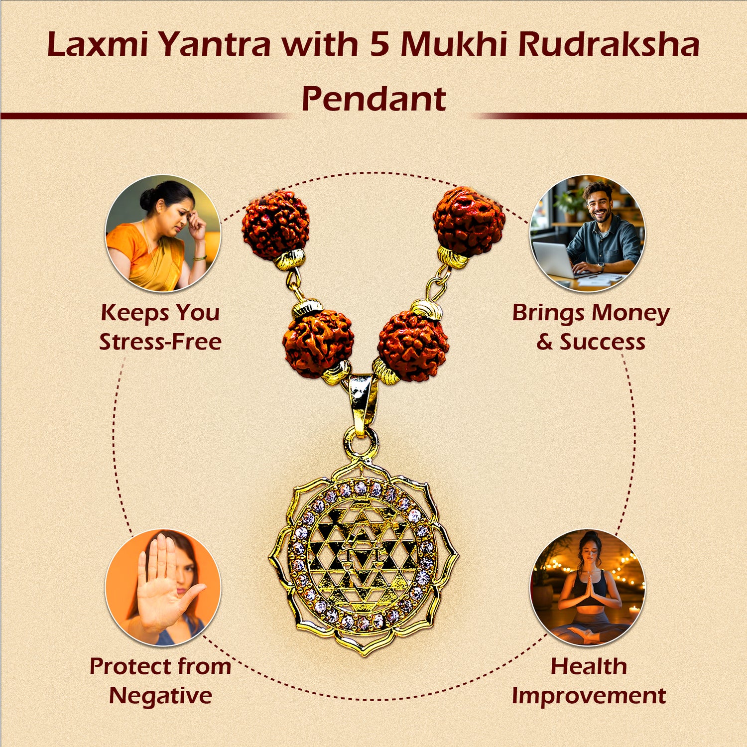 Laxmi Yantra with 5 Mukhi Rudraksha Pendant (Blessing & Protection) - Abhimantrit