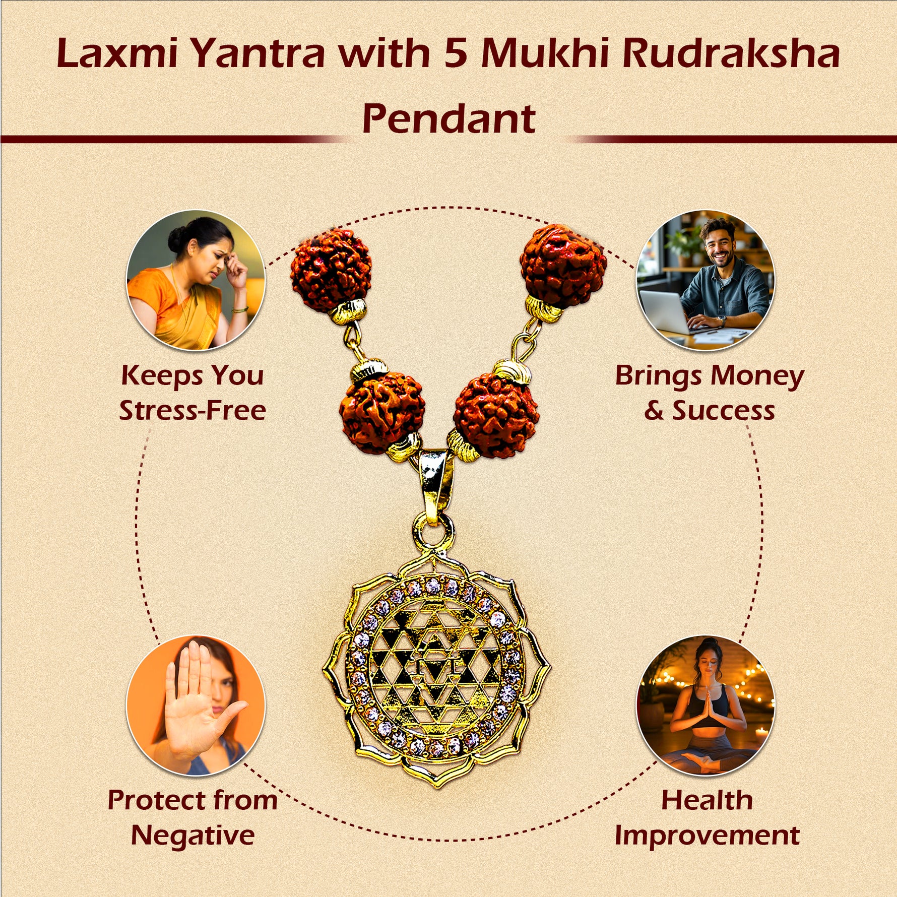 Laxmi Yantra with 5 Mukhi Rudraksha Pendant (Blessing & Protection) - Abhimantrit