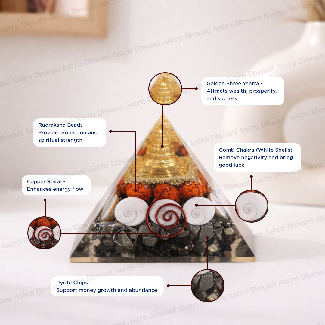 Laxmi & Vishnu with Pyrite Pyramid - Abhimantrit