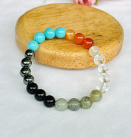 Scorpio Zodiac Sign Bracelet