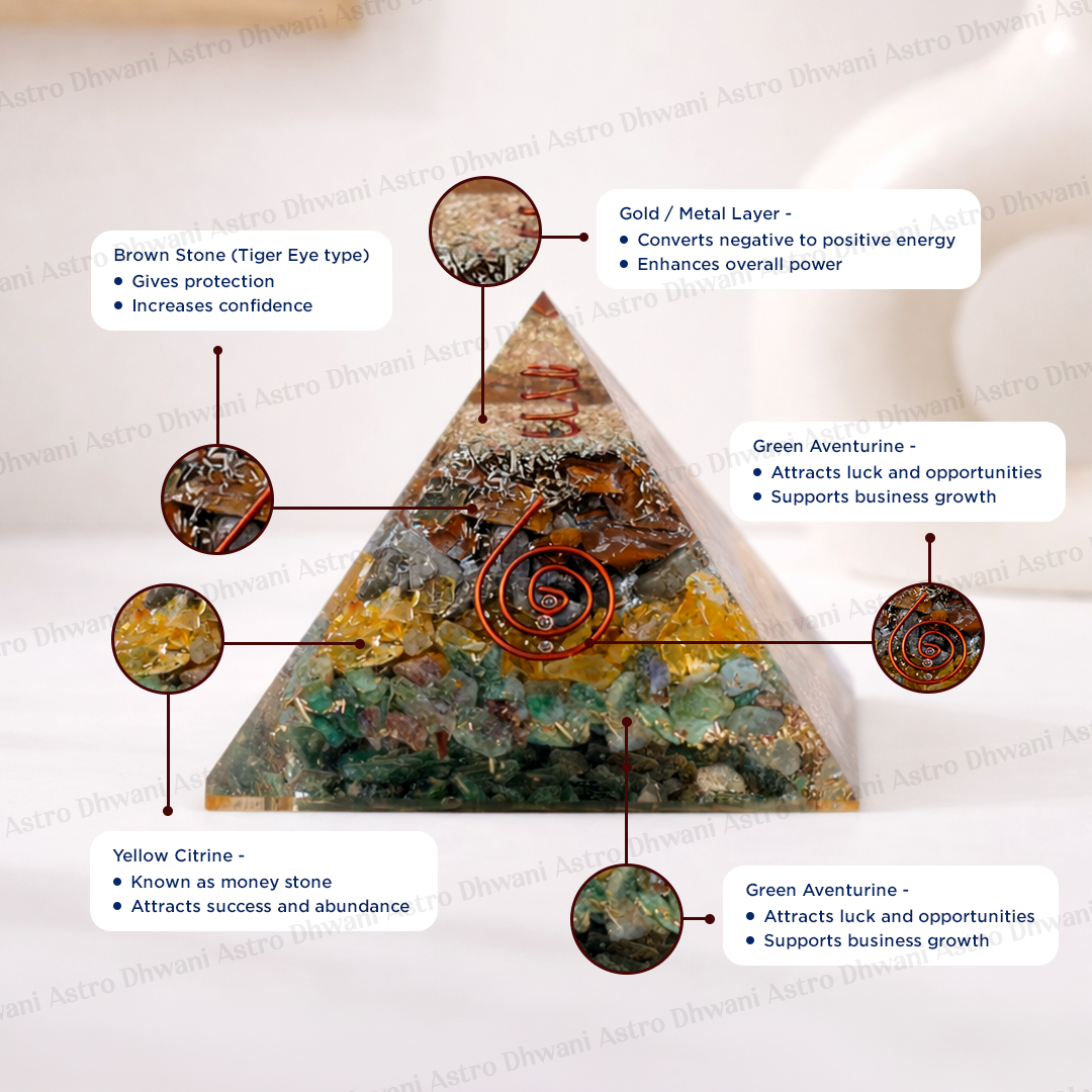 Money Magnet Pyramid - Abhimantrit