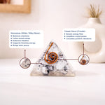 Triangular crystal摆设 with copper spiral on a white surface, labeled with properties.