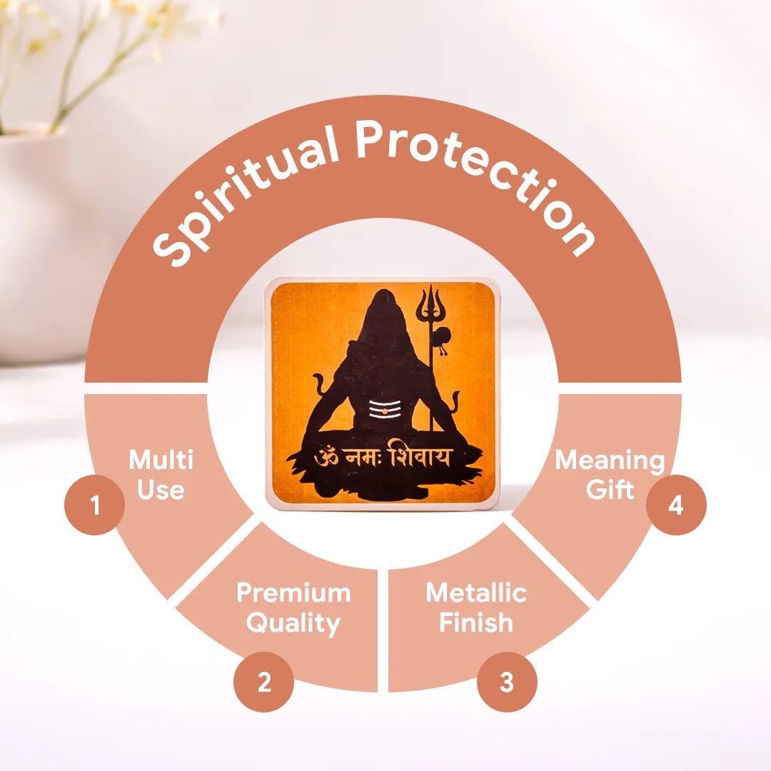 Product feature card with 'Spiritual Protection' text and icon of a sitting figure with a trident, on a white background.Om Namah Shivaye Sticker (Pack of 10pcs) - Lord Shiva Mantra