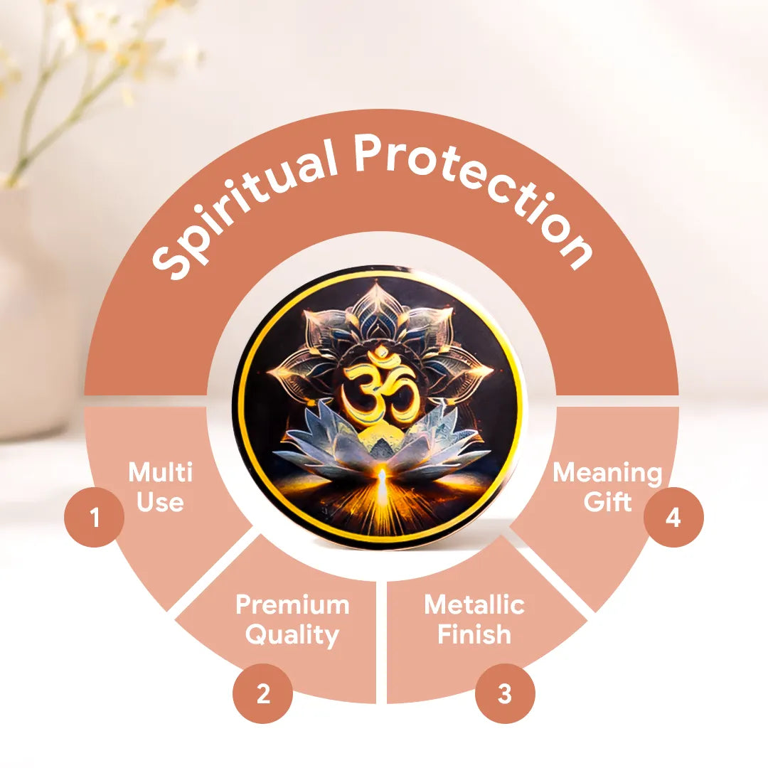 Product feature card with 'Spiritual Protection' theme, including a lotus flower and Om symbol, on a white background.Om Sticker (Pack of 10pcs) - Sacred Om Symbol