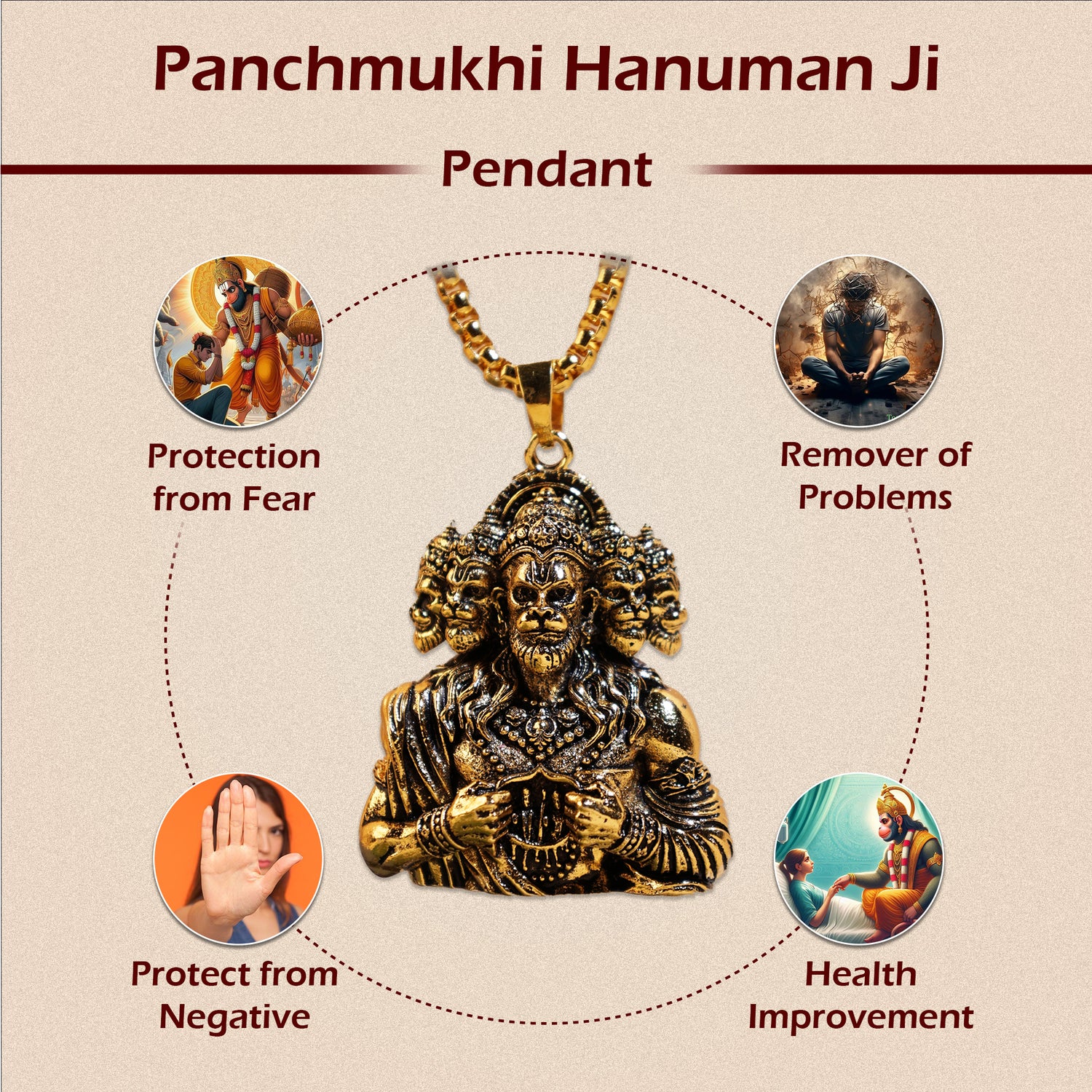 Panchmukhi Hanuman Ji  Pendant (Blessing & Protection)- Abhimantrit