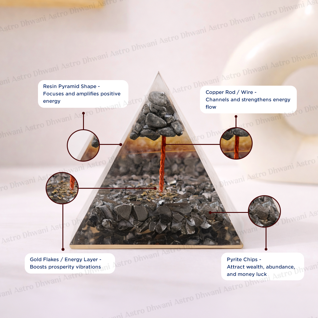 Pyrite Pyramid - Abhimantrit