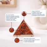 Pyramid-shaped crystal with copper coil and metal flakes, labeled benefits on a neutral background