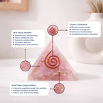 Rose quartz pyramid with copper coil and metal flakes, labeled benefits on a neutral background