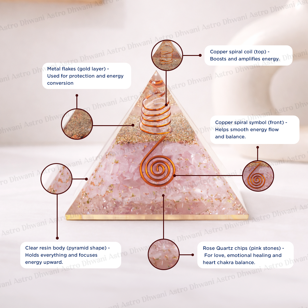 Rose Quartz Pyramid - Abhimantrit