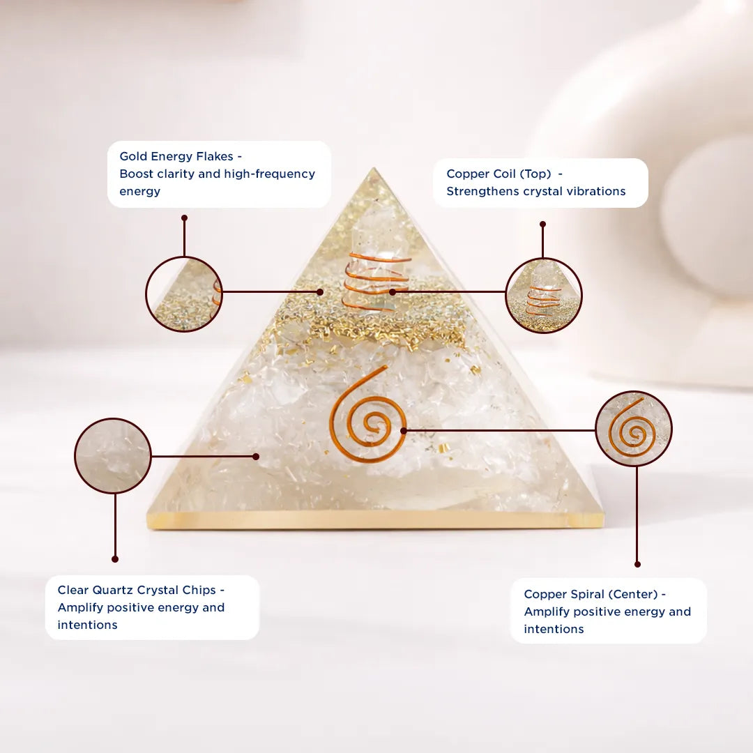 Diagram of a crystal pyramid with labeled parts on a light backgroundSelenite Pyramid with Shree Yantra – Energy Cleansing & Spiritual Clarity