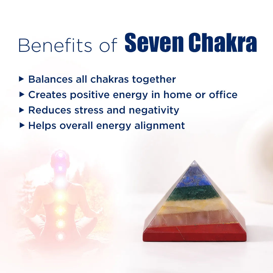Seven Chakra pyramid with benefits listed on a white background