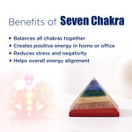 Seven Chakra pyramid with benefits listed on a white background