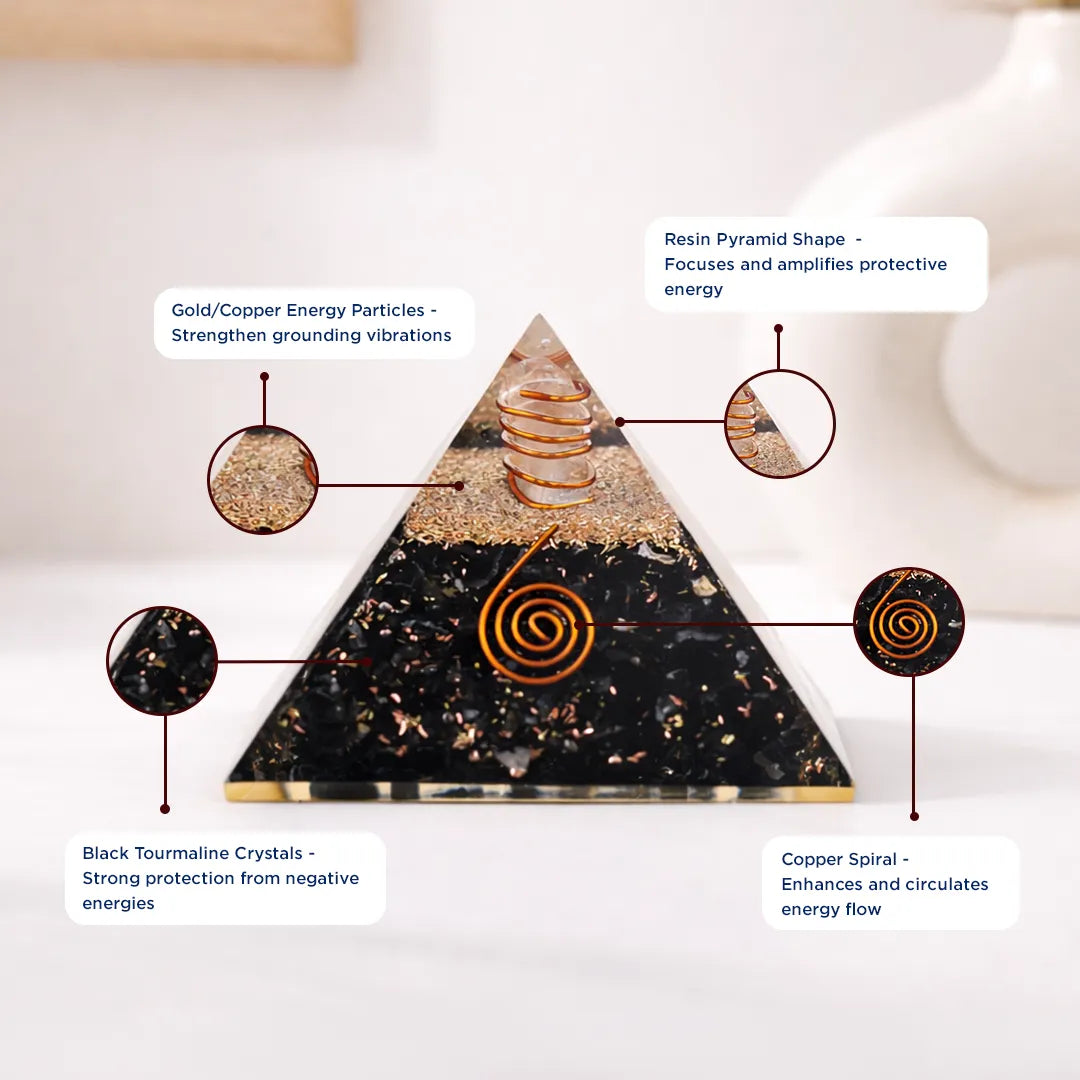 Pyramid-shaped crystal with labeled components on a light background