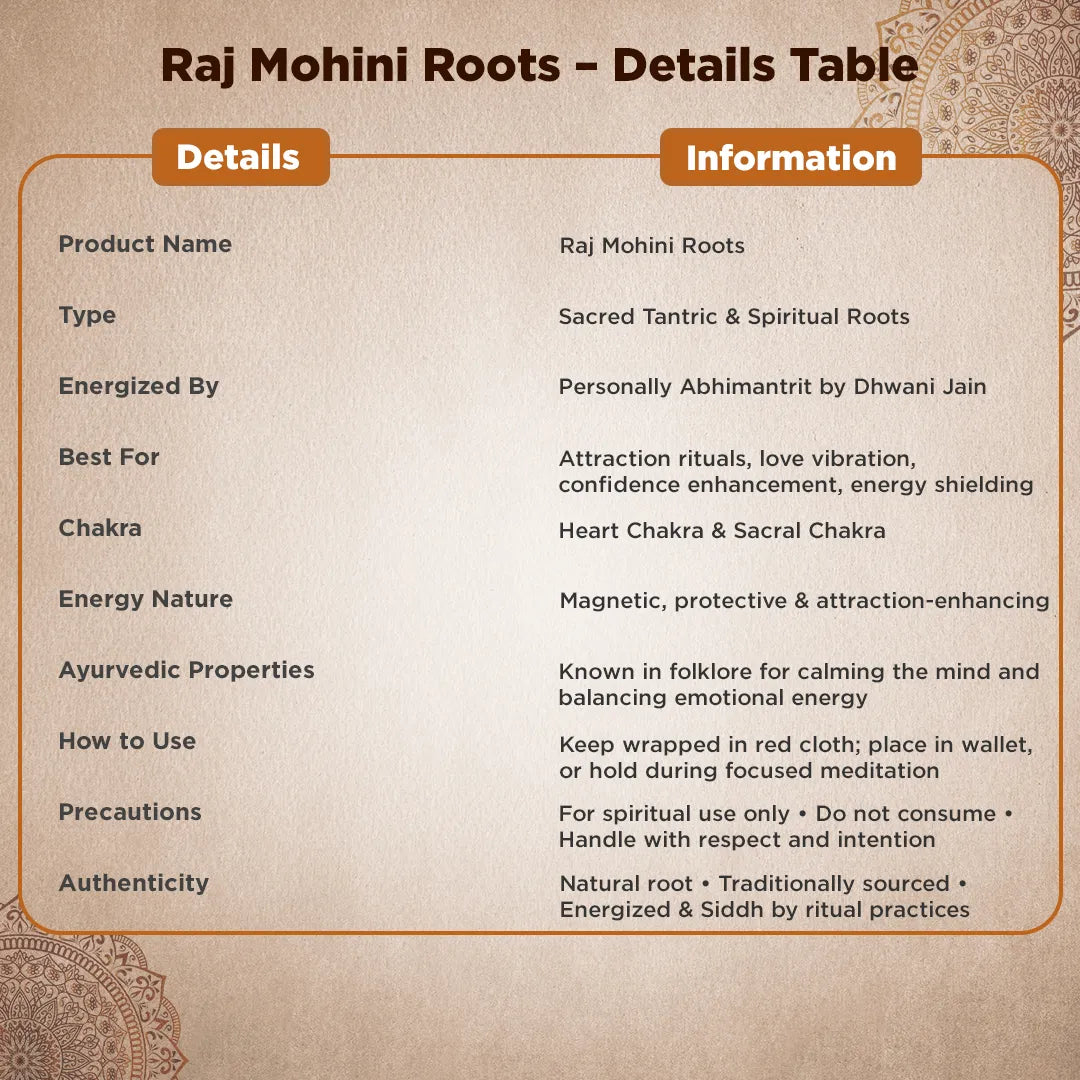 Product details table for Raj Mohini Roots on a decorative backgroundRaj Mohini Roots – Attraction Remedy for Influence, Charm & Favorable Outcomes