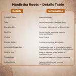 Product details table for Manjistha Roots on a textured background