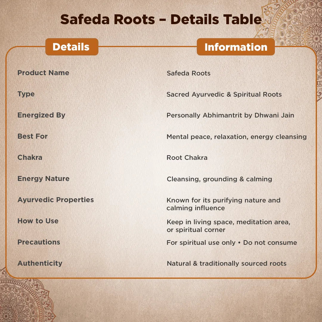 Product details table for Safeda Roots on a decorative background
