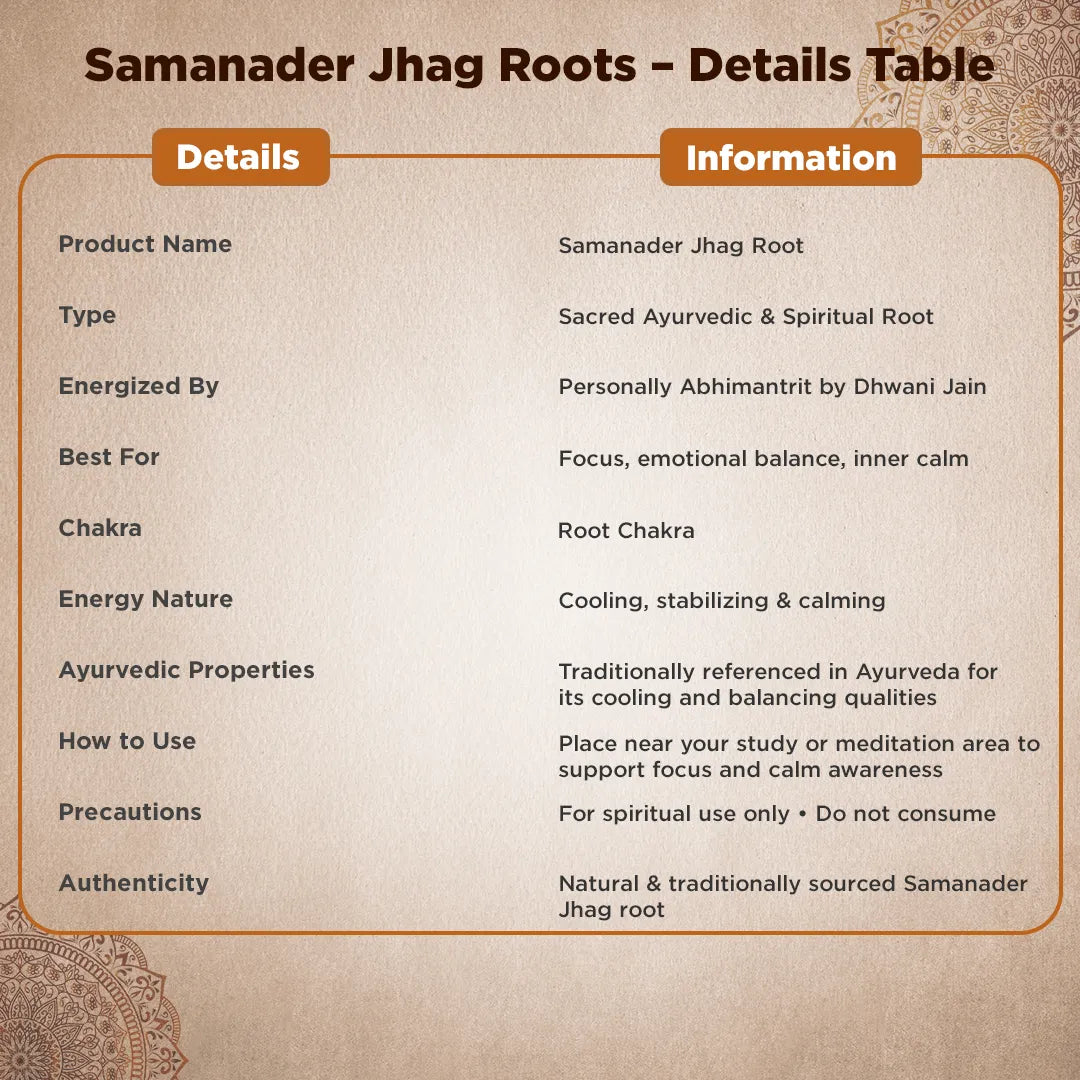 Product details table for Samanader Jhag Roots on a decorative backgroundSamanader Jhag Root – Energy Cleansing & Spiritual Protection Root