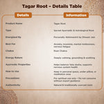 Tagar Root details table with information on a beige background