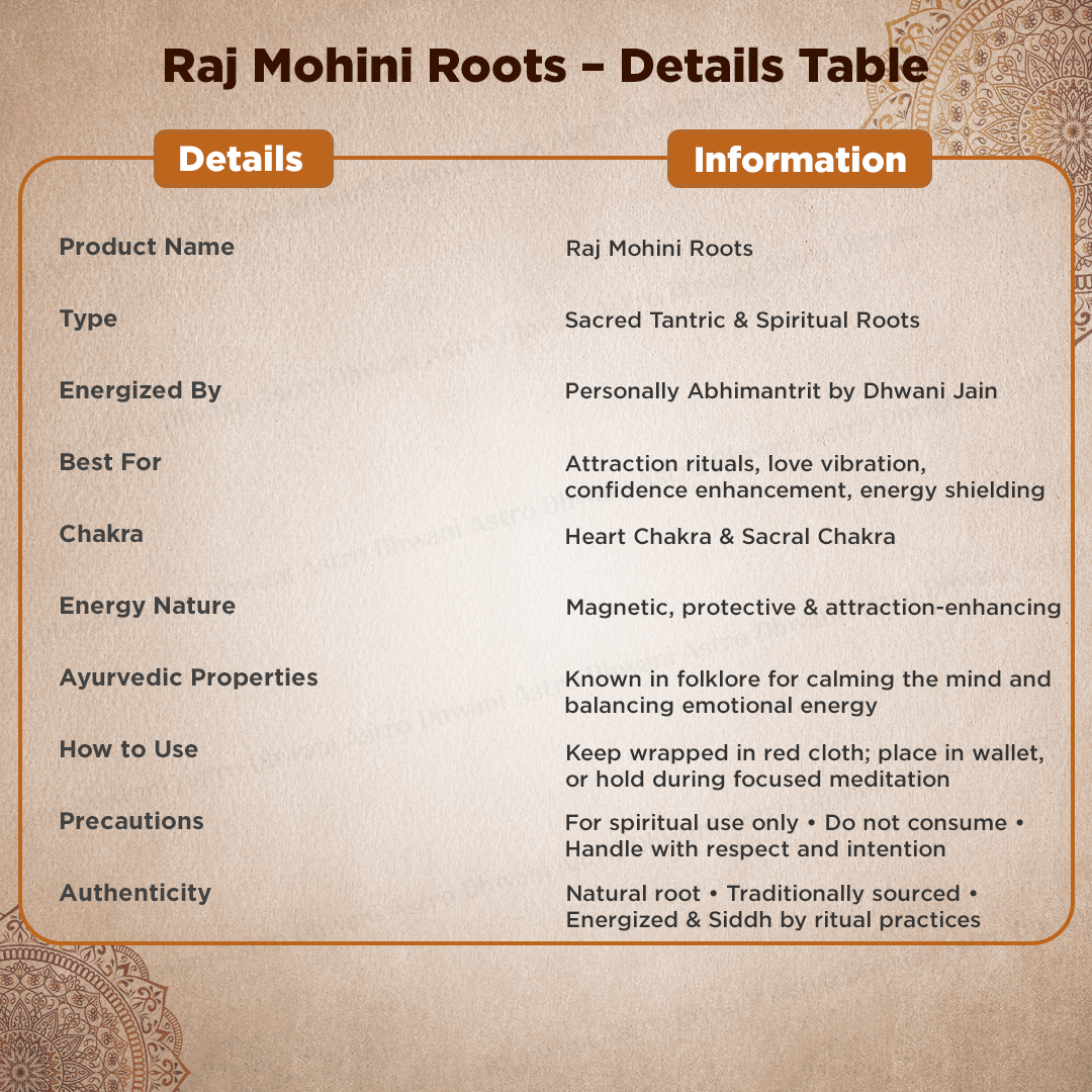Raj Mohani Root - Abhimantrit