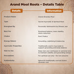 Product details table for Arand Mool Roots on a textured background