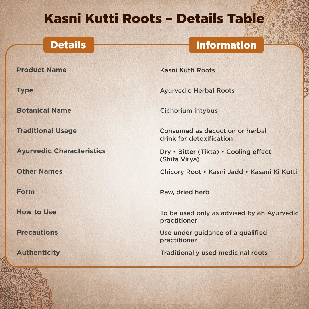 Product details table for Kasni Katti Roots on a textured backgroundKasni Kutti Roots – Chicory root Healing & Energy Balancing Remedy