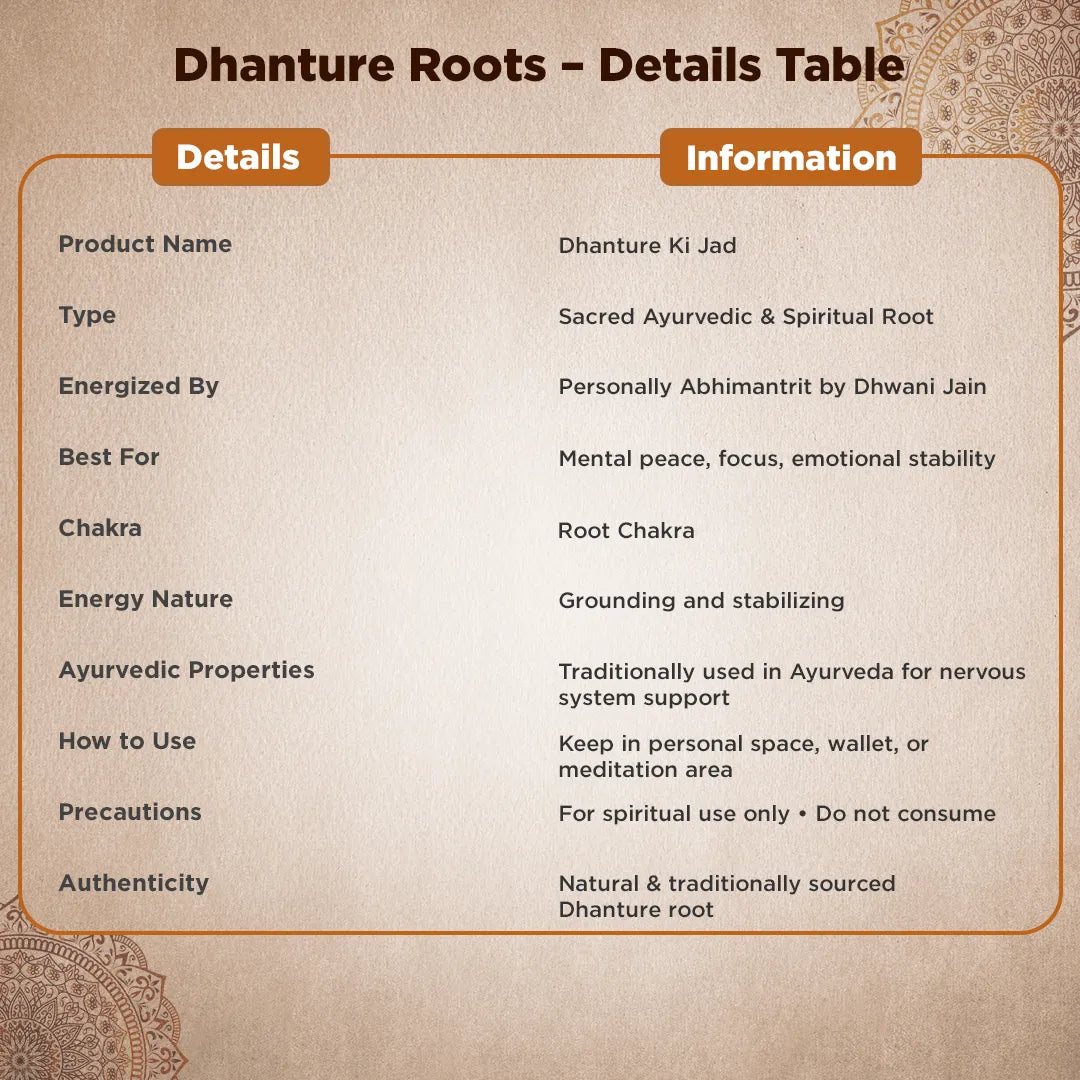 Product details table for Dhanture Ki Jad on a textured backgroundDhatura Roots – Protection, Energy Control & Spiritual Strength