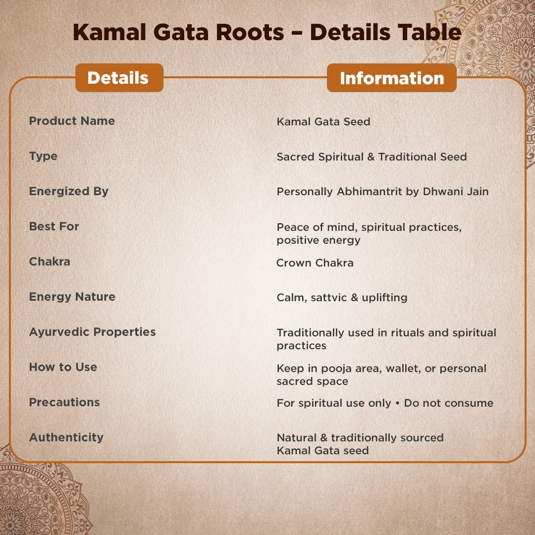 Product details table for Kamal Gata Seed on a textured background