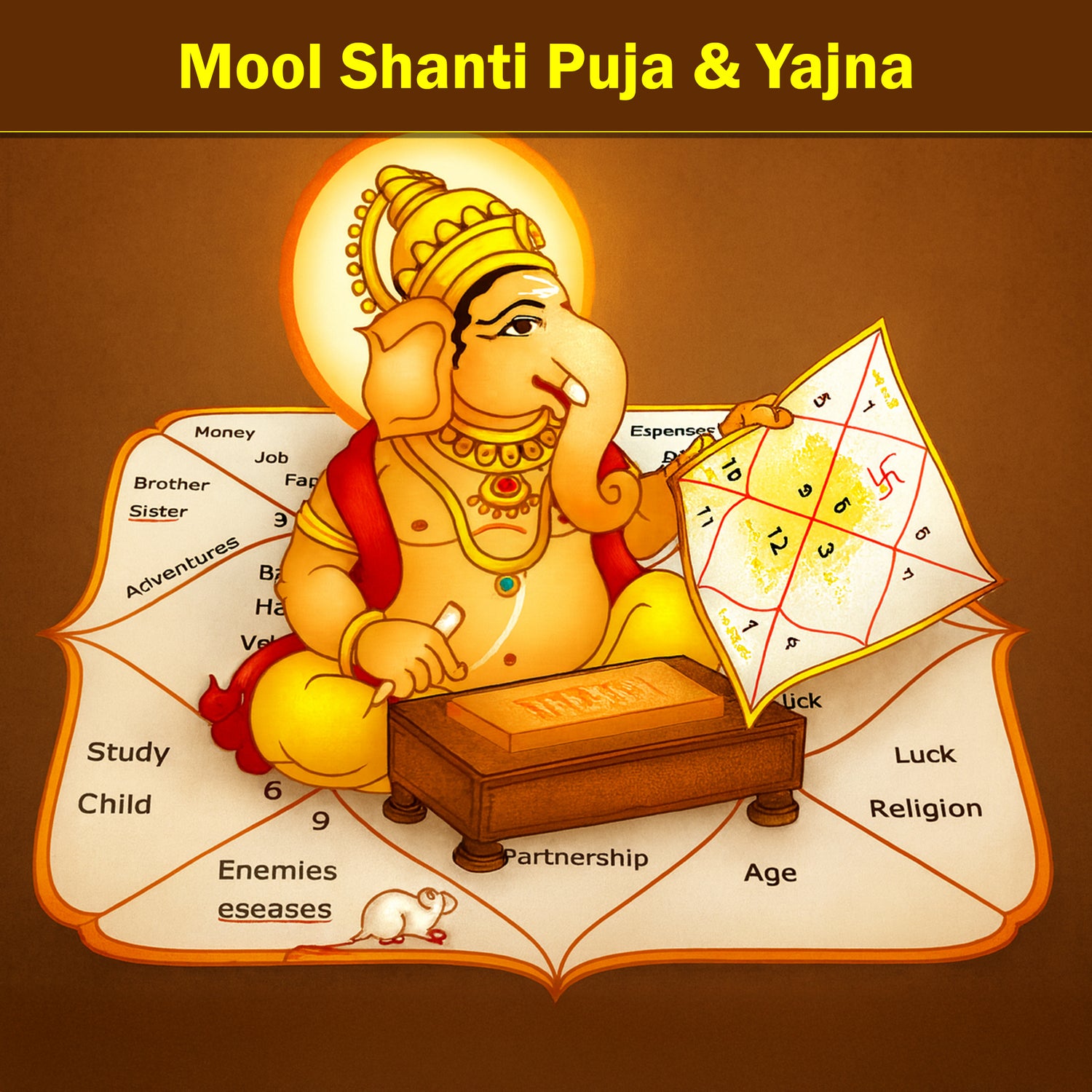 Mool Shanti Puja & Yajna: To Alleviate Effects of Being Born Under Certain Nakshatras (Mool Nakshatra)