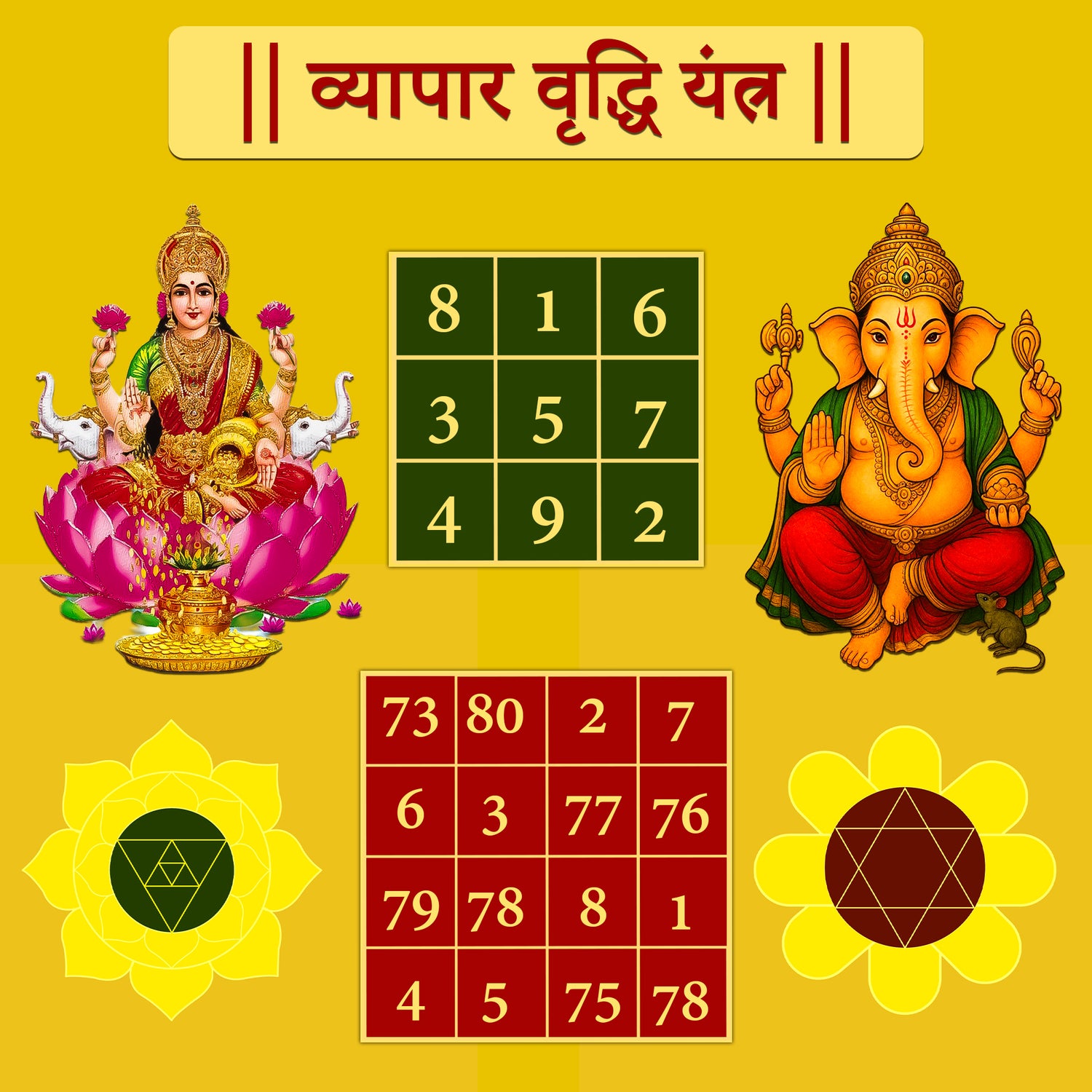 Vyapar Vridhi Yantra - Abhimantrit