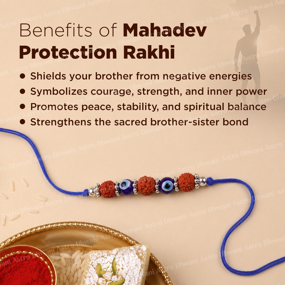 A blue string rakhi with three rudraksha beads, two blue evil eye beads, and silver spacer beads, displayed on a beige background with text detailing its spiritual benefits.