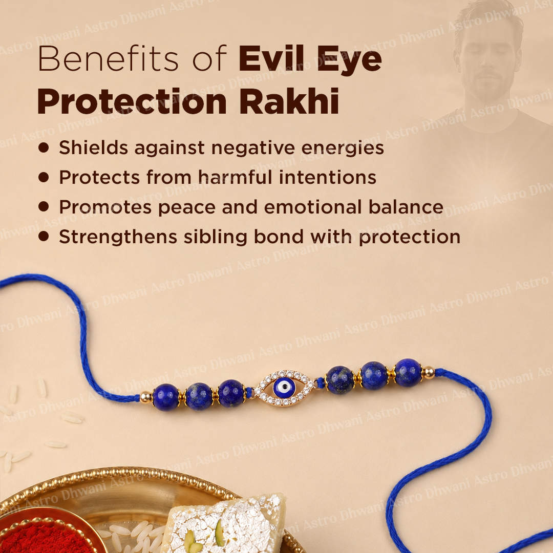 Blue beaded rakhi with a central evil eye motif, displayed on a beige background with promotional text about its benefits. A small gold tray and white rice are partially visible at the bottom.