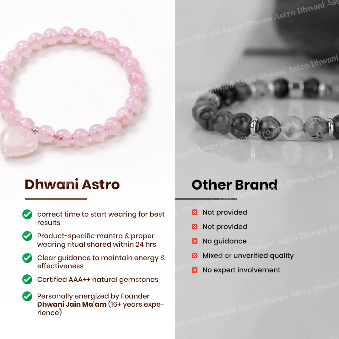Natural Rose Quartz Heart Bracelet | Love & Emotional Healing Crystal Bracelet | Lab Certified
