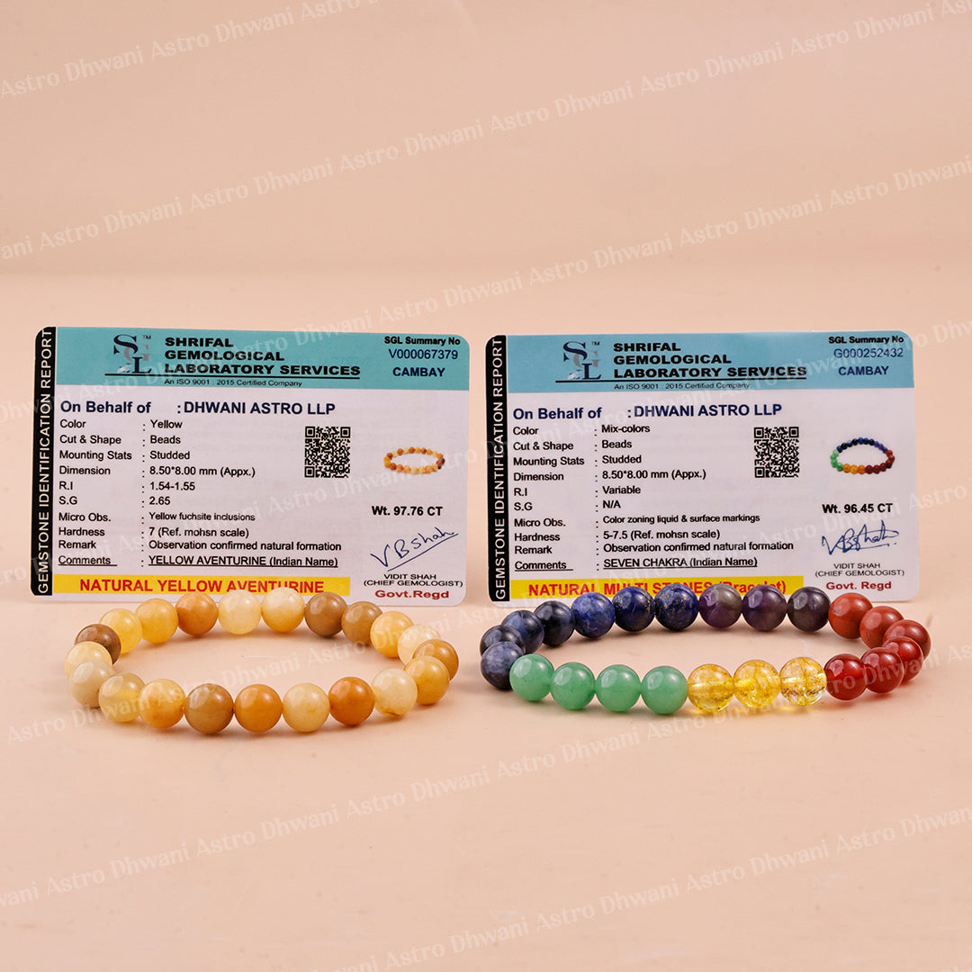 Wish Fulfilment: Yellow Aventurine & Seven Chakra Bracelet - Abhimantrit & Certified