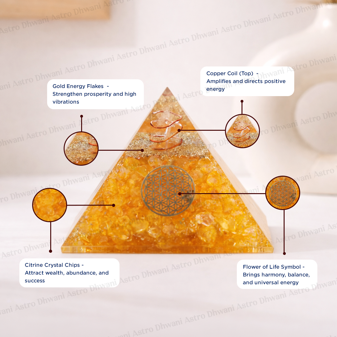 Yellow Citrine Pyramid – Wealth, Success & Money Attraction Crystal
