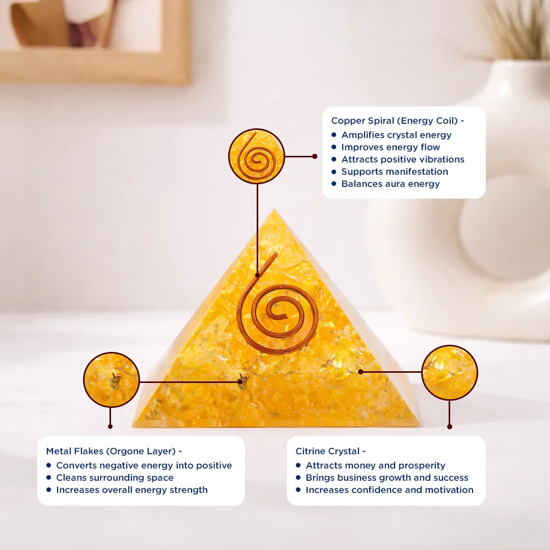 Citrine crystal pyramid with energy coil and metal flakes, labeled benefits on a neutral background.Yellow Citrine Pyramid – Energy & Manifestation Crystal Pyramid