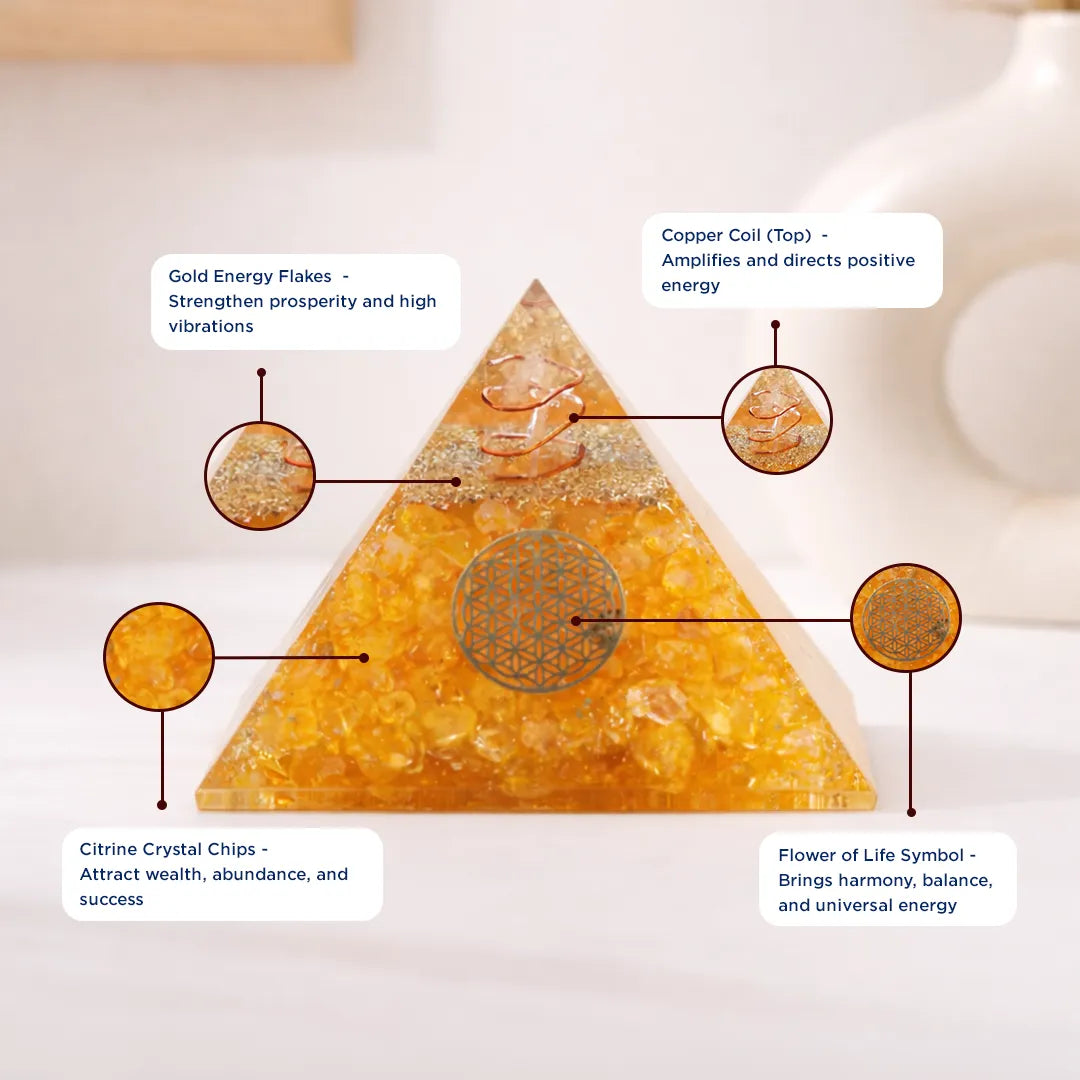 Crystal pyramid with labeled parts on a light background