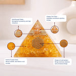 Crystal pyramid with labeled parts on a light background