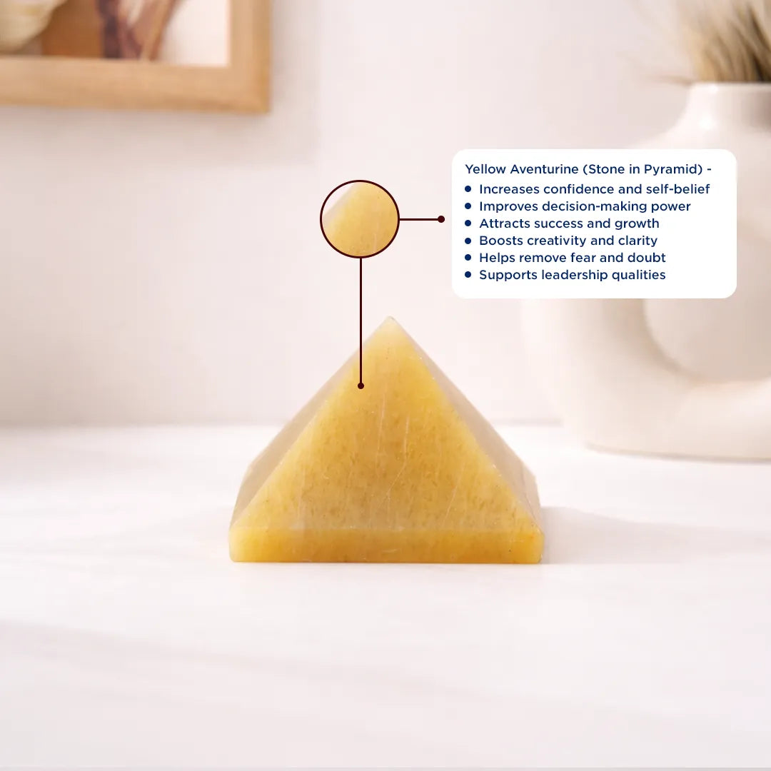 Yellow aventurine stone in pyramid shape with benefits listed on a white surface.