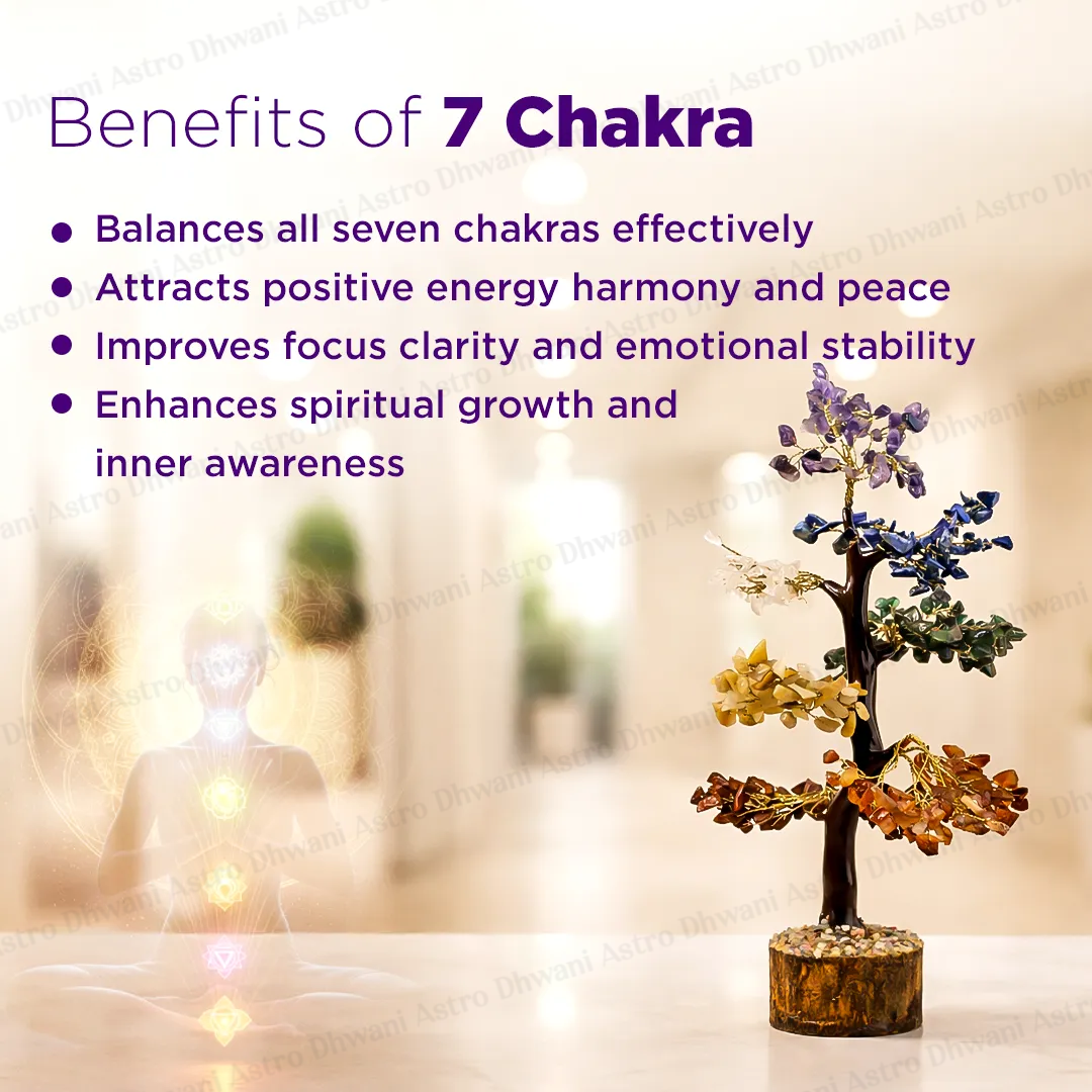 7 Chakra Crystal Tree – Balance, Healing & Positive Energy