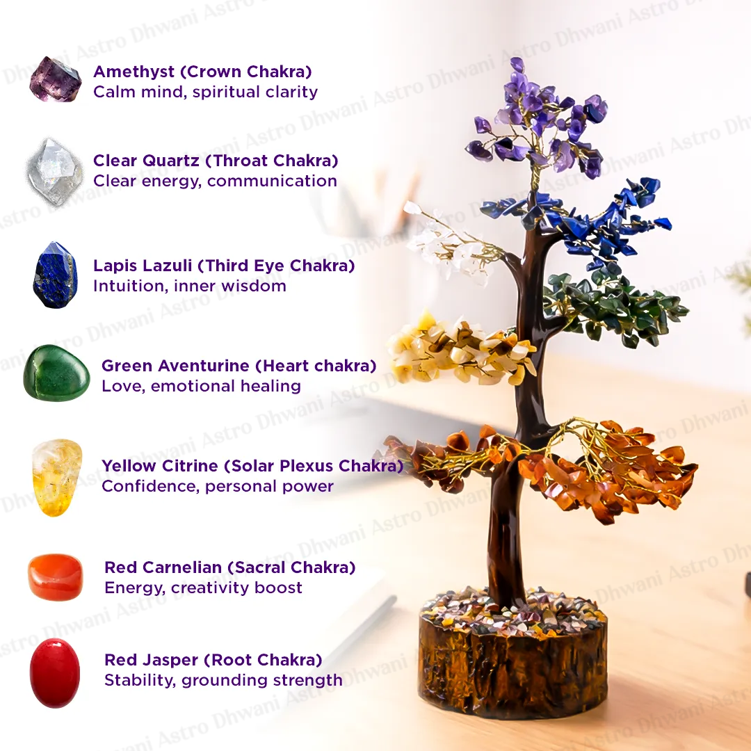 7 Chakra Crystal Tree – Balance, Healing & Positive Energy