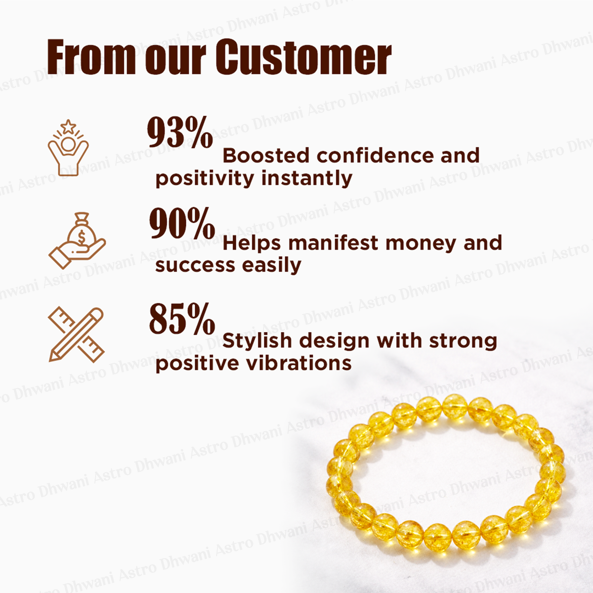 High Financial Status, Success in Job & Profession: Yellow Citrine Bracelet - Abhimantrit & Certified