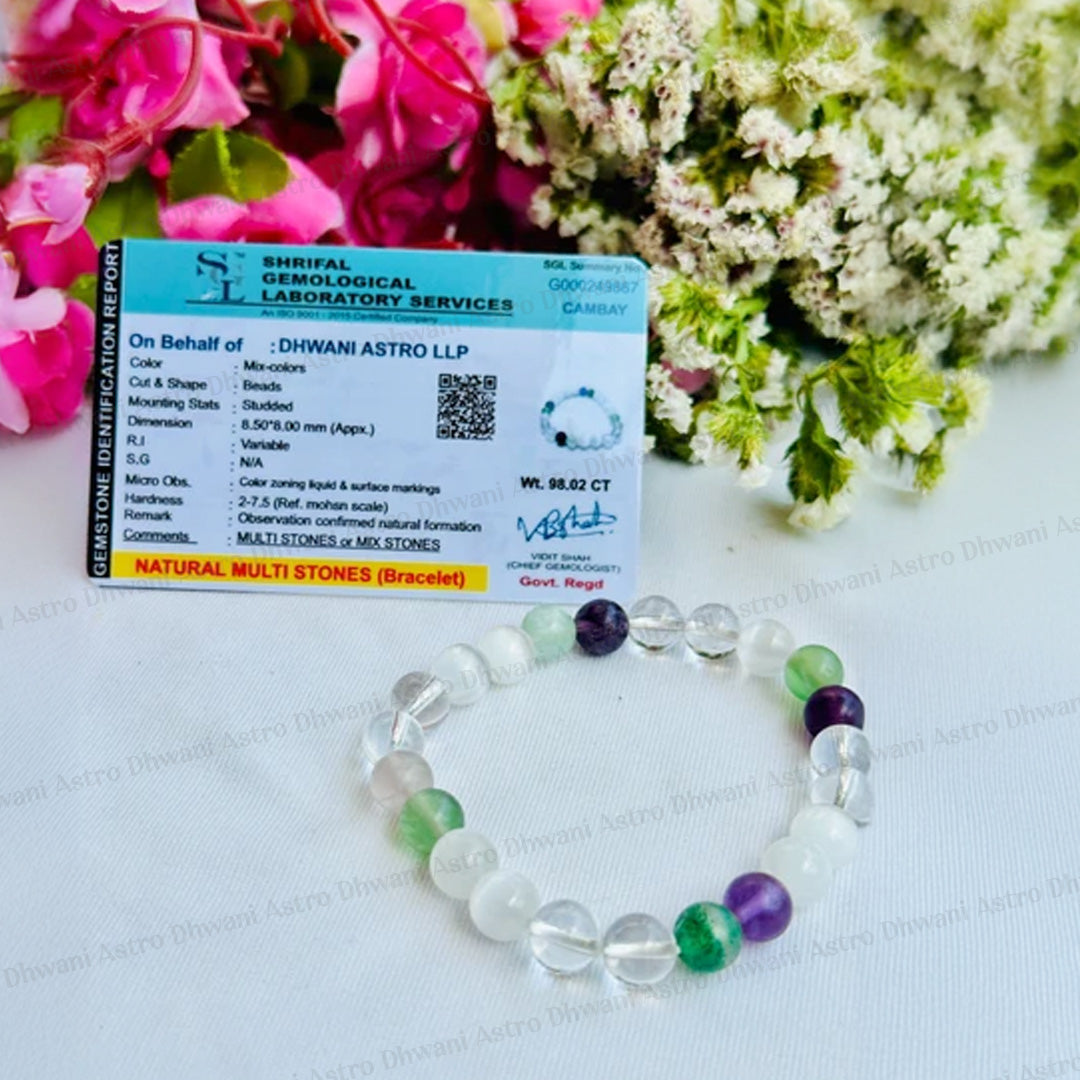 Increase Focus and Concentration Bracelet - Abhimantrit & Certified