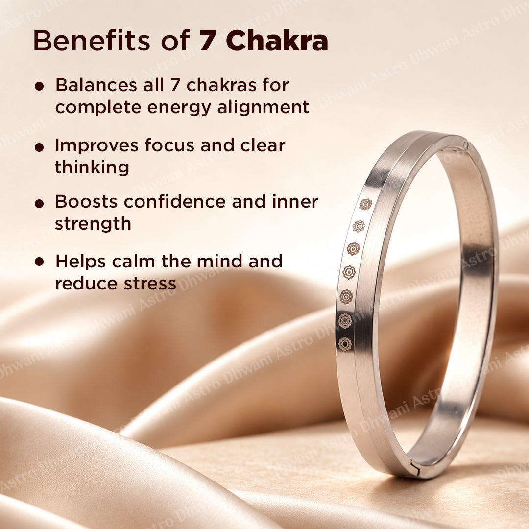 7 Chakra Kada Igp